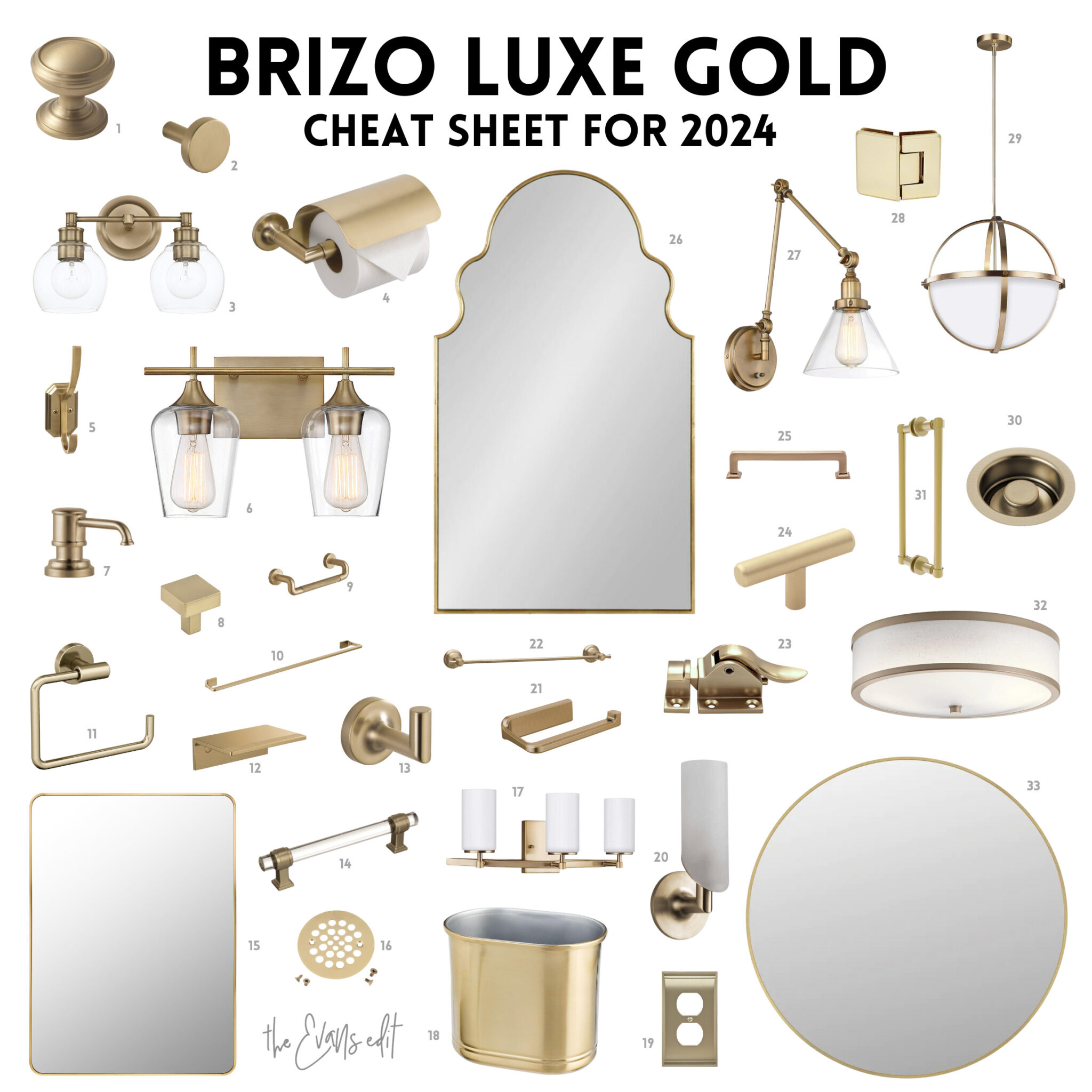 Brizo Luxe Gold Fixtures – 2024 Cheat Sheet – The Evans Edit